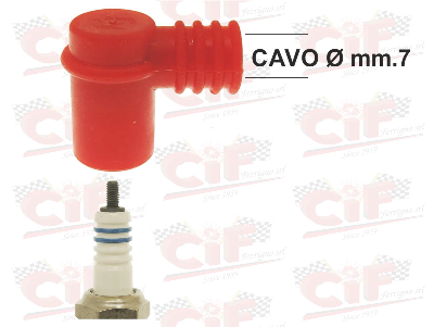 Pipetta cavo candela rosso