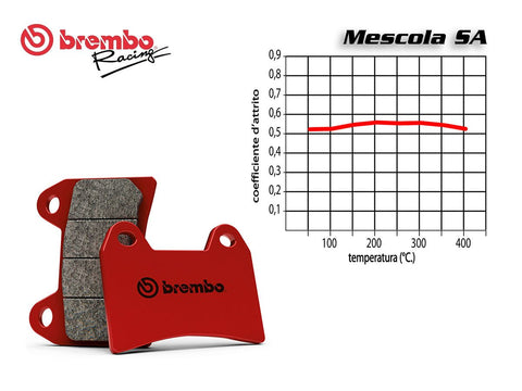 PASTIGLIE FRENO ANTERIORI BREMBO SA SINTERIZZATE PER YAMAHA MT07 /ABS 2014-2023