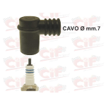 Pipetta cavo candela