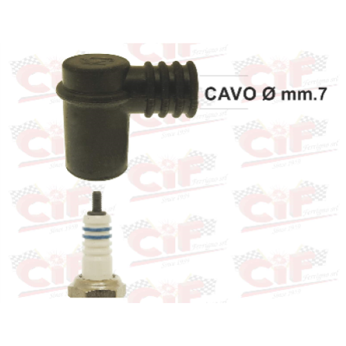 Pipetta cavo candela