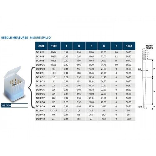 Set 10 spilli POLINI PWK - differenti misure