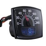 CONTAKM, CONTAGIRI E PARTI